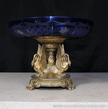French Empire Ormolu Cut Glass Swan Dish Signed Milo 