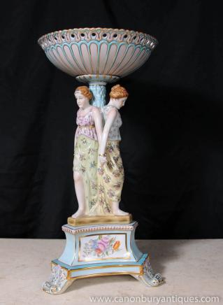 Dresden Porcelain Maiden Comport Dish on Stand German Pottery 