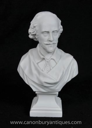 Stone Bust William Shakespeare English Theatre The Bard