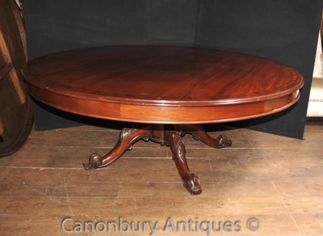 Victorian Round Mahogany Dining Table or Centre Tables