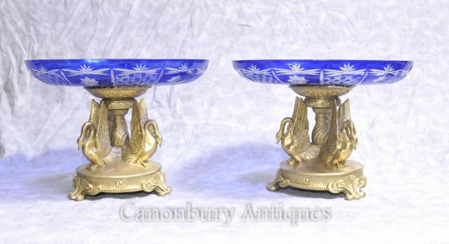 Pair Ormolu French Empire Swan Comports Dishes Signed Milo