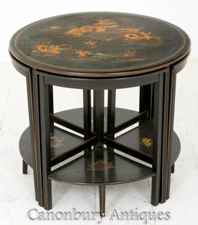 Antique Circular Chinoiserie Nest of Tables Sides 1890