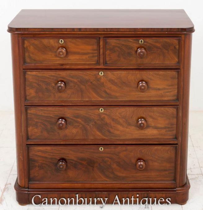 Victorian Mahogany Chest of Drawers