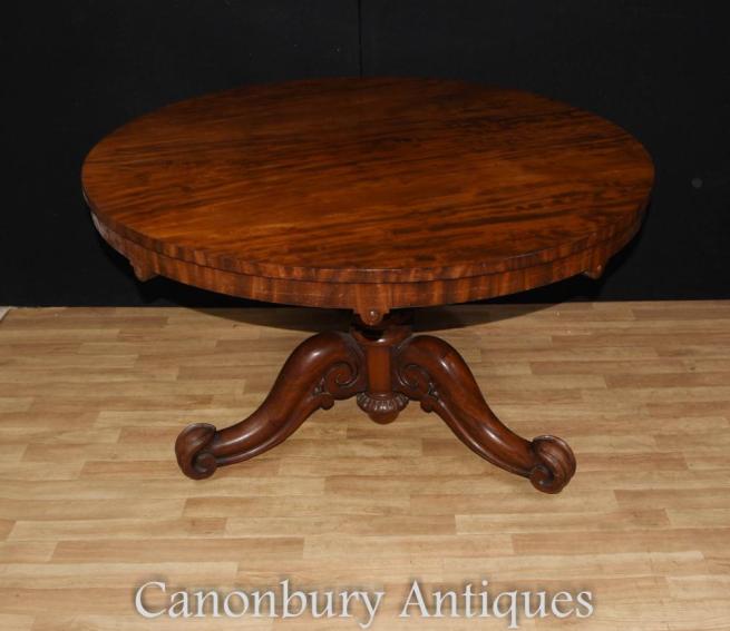 Victorian Round Centre Table Mahogany Dining