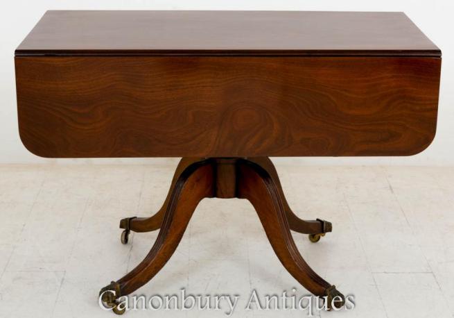 Regency Pembroke Side Table Mahogany 1800